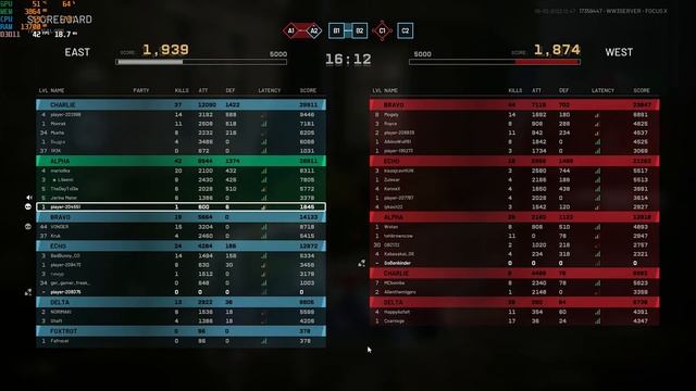 World War 3 (AMD RX570 4gb) смотреть онлайн