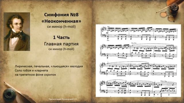 Очень красивая музыка! Ф.П.Шуберт. Симфония Номер 8 