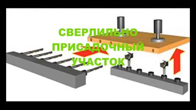 Презентация нашего производства смотреть онлайн