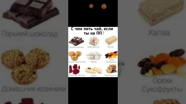 С ЧЕМ ПИТЬ ЧАЙ ЕСЛИ ВЫ НА ПРАВИЛЬНОМ питании?? смотреть онлайн