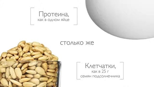 Нэчурал Баланс  Сухая смесь для коктейля