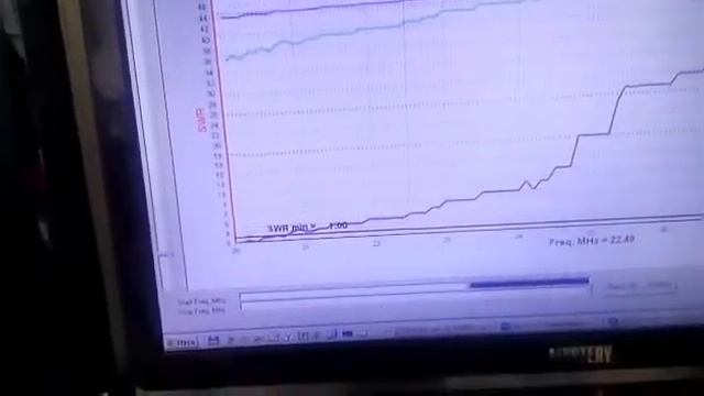 Ч.3 Простейший АА. Использование смотреть онлайн