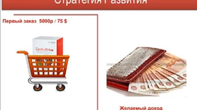 20 лет Vision Бренд Здоровья и качества - 3 смотреть онлайн