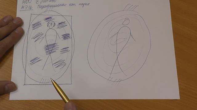 Человек, его энергетика и биополе смотреть онлайн