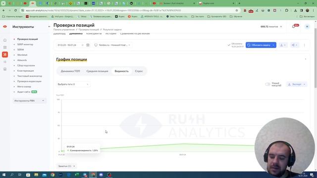 Инструмент Rush analytics: проверка позиций смотреть онлайн