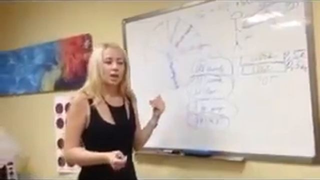 Анастасия Свердляченко Урок 5 Правильное питание смотреть онлайн