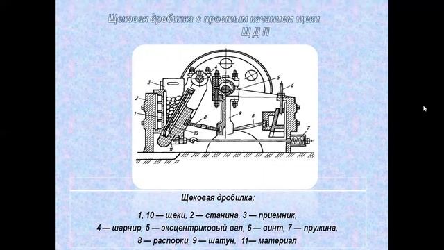Видеурок дробление смотреть онлайн