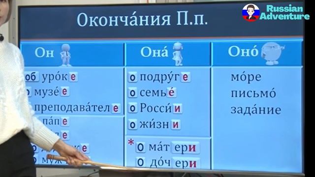 跟著俄羅斯老師學俄文12｜俄語介詞說明，關於誰?關於什麼?｜Learn Russian With A Russian Teacher 12｜Россия-Russia