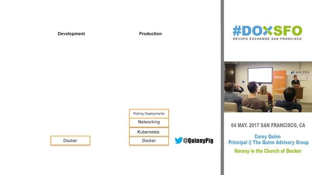 Heresy in the Church of Docker - Corey Quinn, Principal at The Quinn Advisory Group смотреть онлайн