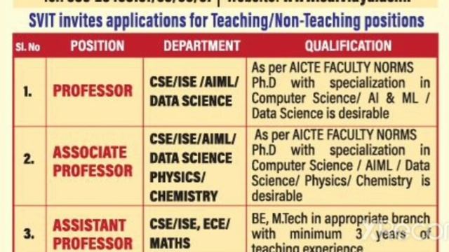 Assistant Professor Vacancy 2022|Assistant Professor Recruitment 2022 смотреть онлайн