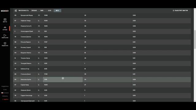 СТМ - Подготовка к сопернику (Меньшинств) Часть 2.