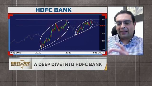 Hiren Ved Interacts with CNBC TV18 | Editors’ Roundtable - 22 September, 2023 смотреть онлайн