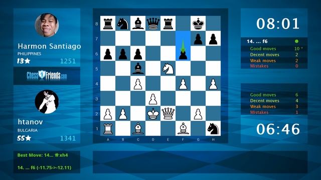 Chess Game Analysis: htanov - Harmon Santiago : 1-0 (By ChessFriends.com) смотреть онлайн