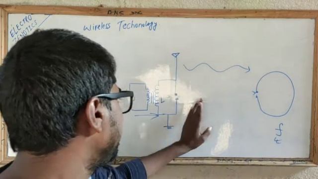BACKBONE of wireless technology смотреть онлайн