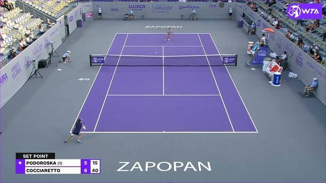 2021 Guadalajara Highlights Cocciaretto stuns top seed Podoroska Google Chrome 2021 03 12 12 05 смотреть онлайн
