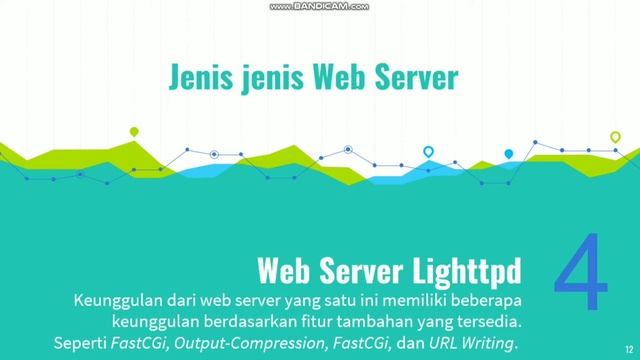 Web server dan FTP смотреть онлайн