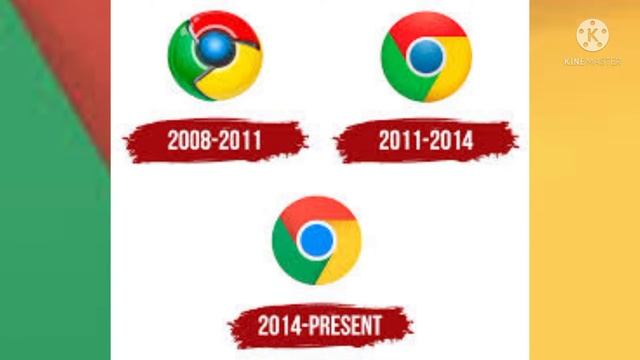 8 വർഷത്തിനു ശേഷം ഗൂഗിൾ ക്രോംന് പുതിയ ലോഗോ | Google Chrome new logo Malayalam | Chrome logo history смотреть онлайн