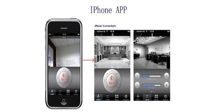 Get The Best EasyN FS-613B-M166 Wireless IP camera смотреть онлайн
