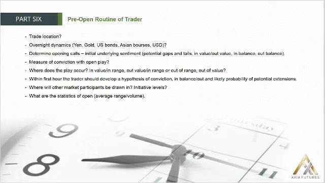 124. MODULE 2 - THE PROFICIENCY PART 6-22 Pre-Open Routine of Trader смотреть онлайн