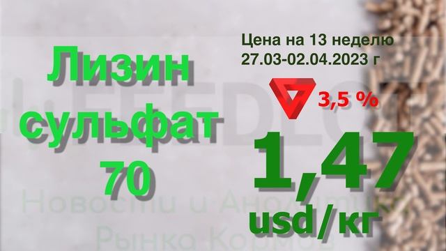 Мониторинг цен на мясо за 13 неделю #аналитика #витамины #аминокислоты смотреть онлайн