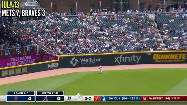 The Epic Battle for the National League East, 2022 смотреть онлайн