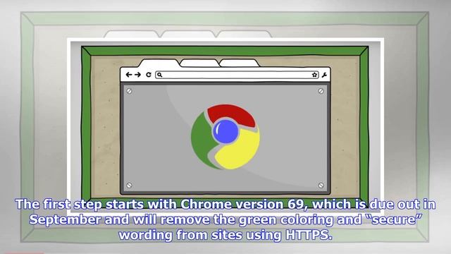 Breaking News | Google Declares Victory for HTTPS in Chrome 69 [Nice] смотреть онлайн
