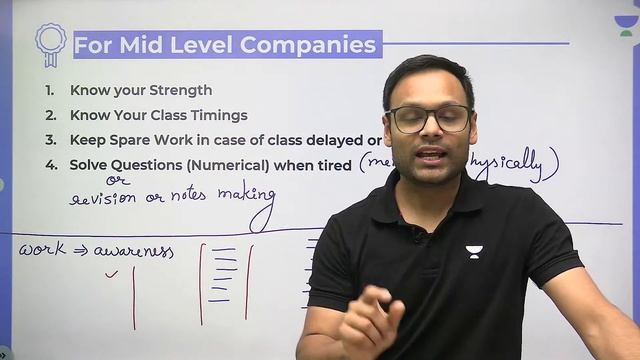How to Make Effective Daily Plan for Studies? GATE 2024/25 | Vishvadeep Gothi смотреть онлайн
