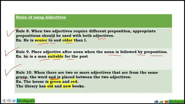 English Grammar | Adjective | CTET & other Competitive Exams | Important for all Competitive Exams смотреть онлайн