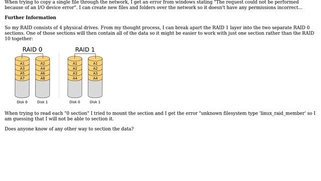 RAID 10 - Switching from software RAID to hardware RAID смотреть онлайн