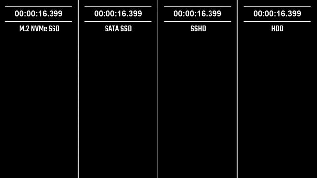 TES LOADING NVMe M 2 SSD PCIe vs SATA SSD vs SATA SSHD vs SATA HDD Game смотреть онлайн