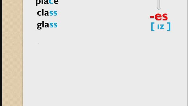 Множественные число английских существительных. Часть 1.