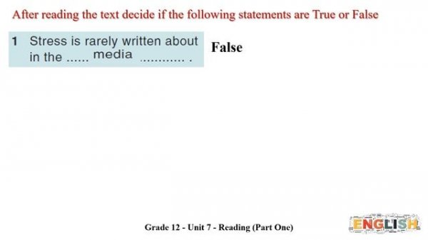 Grade 12 art English Unit 7 Reading Part One