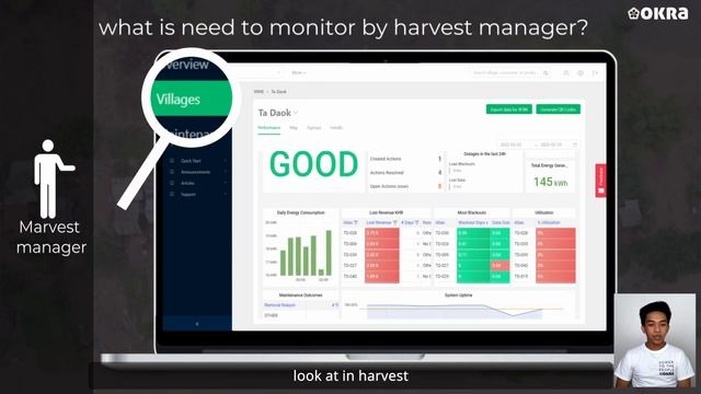 [OKRA Training] Operations & Maintenance Basics смотреть онлайн