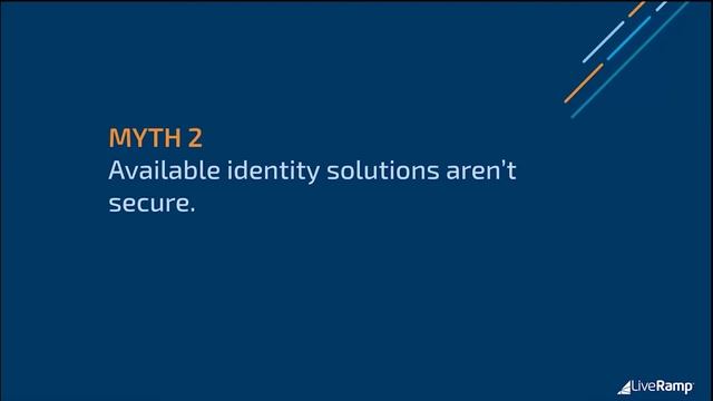 Building an Authentication Strategy in a Cookieless World смотреть онлайн