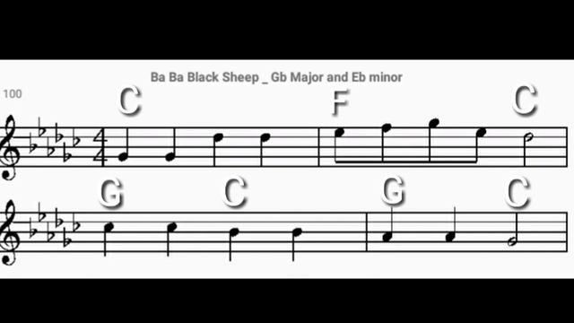 Free Piano Class #36 Ba Ba Black Sheep . Gb Major or Eb minor Scales смотреть онлайн