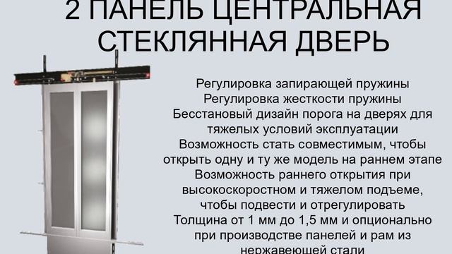 2 ПАНЕЛЬ ЦЕНТРАЛЬНАЯ СТЕКЛЯННАЯ ДВЕРЬ смотреть онлайн