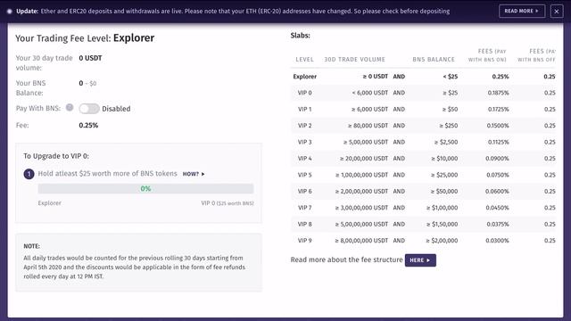 Beginner tutorial how to Buy and Sell cryptocurrency in India in 2020 смотреть онлайн