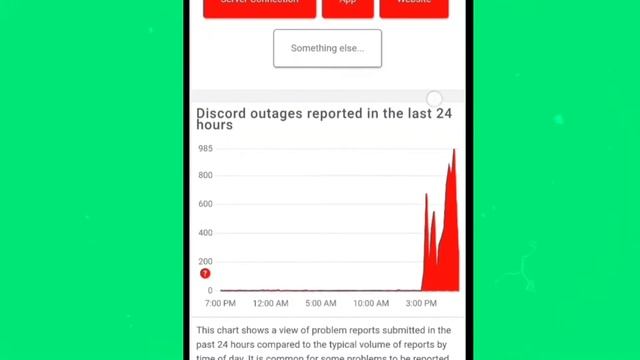 Unblocked! How To Fix 'Sorry, You Have Been Blocked' Error On Discord And Cloudflare