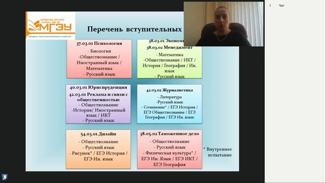 14 11 2020 День открытых дверей Кировского института филиала АНО ВО МГЭУ смотреть онлайн