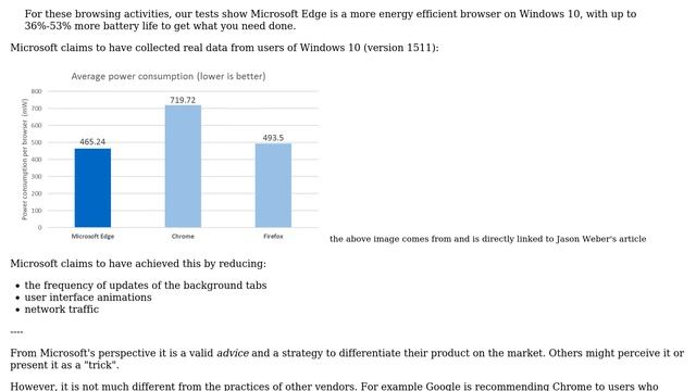 Windows 10 suggesting I use Microsoft Edge browser? (2 Solutions!!) смотреть онлайн