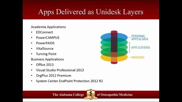 Alabama College of Osteopathic Medicine Webinar Recording смотреть онлайн