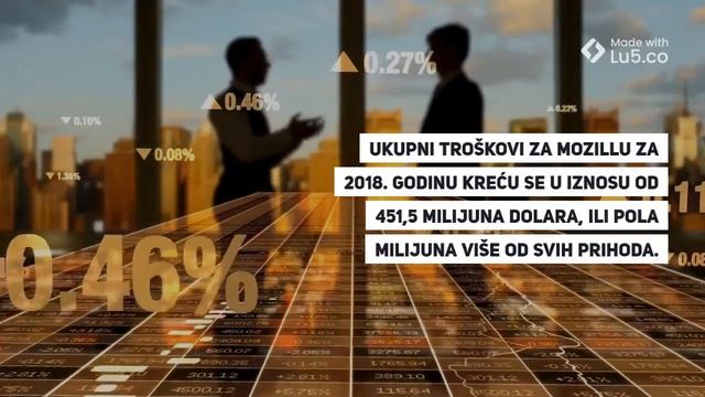 Mozilla u nevolji? смотреть онлайн