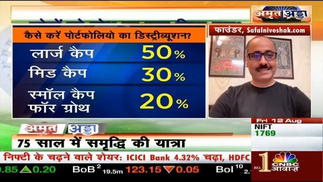 Amrit Adda LIVE | Share Market Tips: Investing के लिए क्या है गुरू मंत्र? निवेशक कैसे बनें मालामाल смотреть онлайн