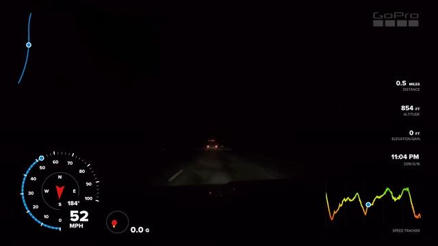 GoPro Hero 5 Quik GPS Overlay telemetry test смотреть онлайн