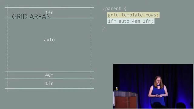 Microsoft Edge Web Summit 2017 CSS Grid Bringing true two dimensional layout to the web смотреть онлайн