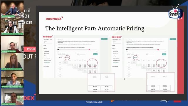 ROOMDEX Pitch at The Revenue Manager - The Series Episode 1 смотреть онлайн