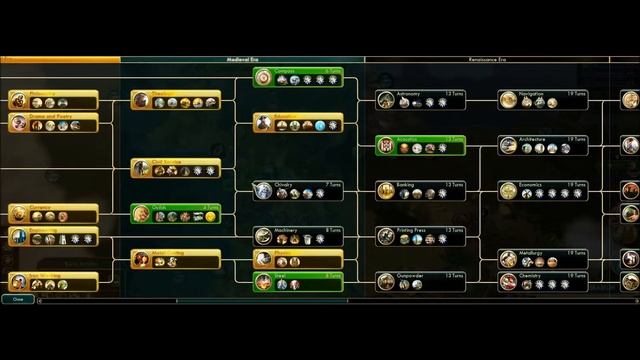Civilization V: Brave New World - Let's Play Brazil P7 смотреть онлайн