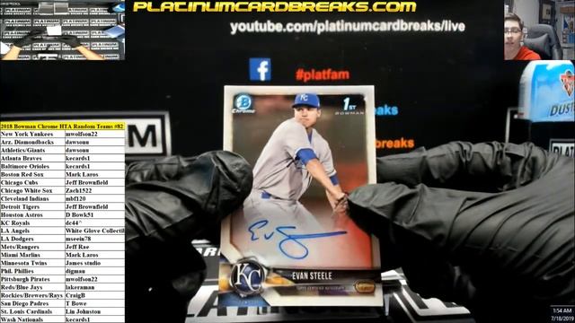 2018 Bowman Chrome HTA Random Teams #82 смотреть онлайн