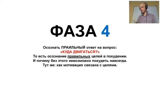 ПОШАГОВЫЙ ПЛАН ПОХУДЕНИЯ!