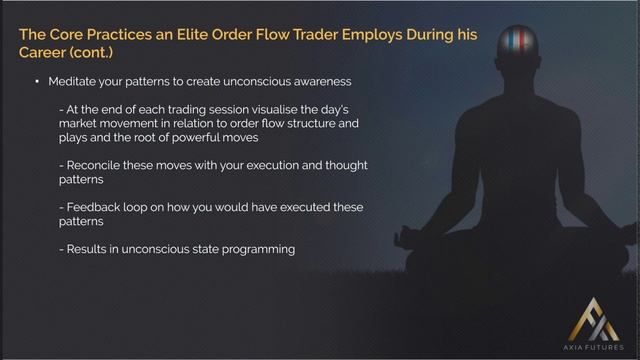 150. Module 15 –5 The Core Practice an Elite Order Flow Trader Employs During his Career смотреть онлайн